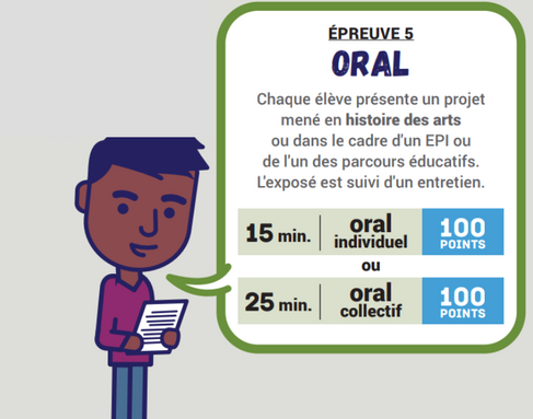 Oral.png